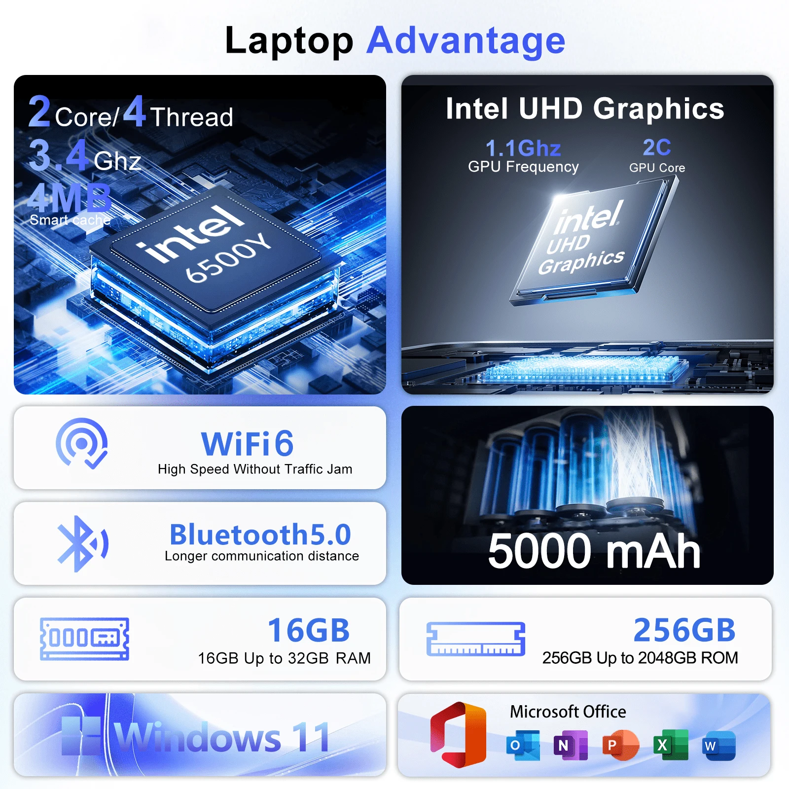 อินเจนิอัส 2026 เฟเธอร์ไลท์ แล - Ddr3 Ram บทวิจารณ์และราคา